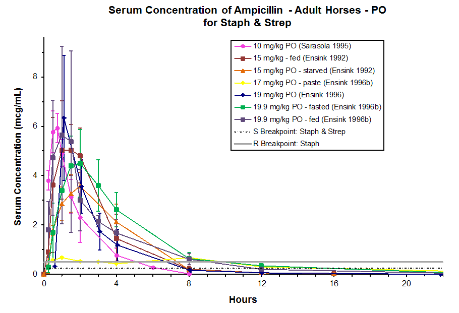 diflucan resistance will diflucan pill cure oral thrush