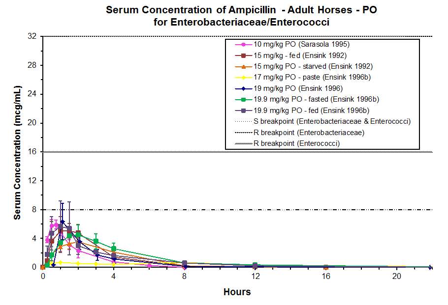 synthroid pill color chart synthroid and adderall xr