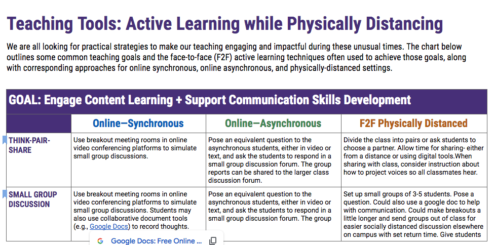 Active Learning While Physically Distancing screenshot