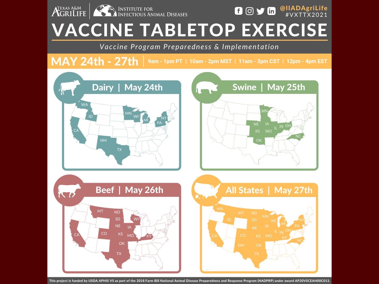 Diagram showing participants at the FMD vaccine tabletop exercise