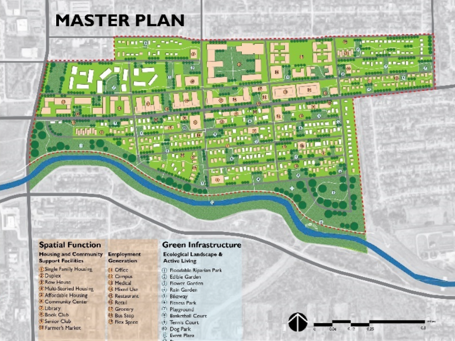 A graphic of the master plan for sunnyside, showing a lot of green spaces