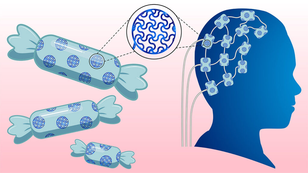 A graphic showing how sweetener from chewing gum is used in conductive hydrogels.