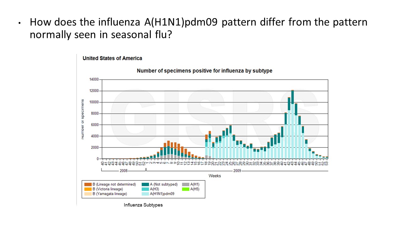 case-study-influenza-peer-program