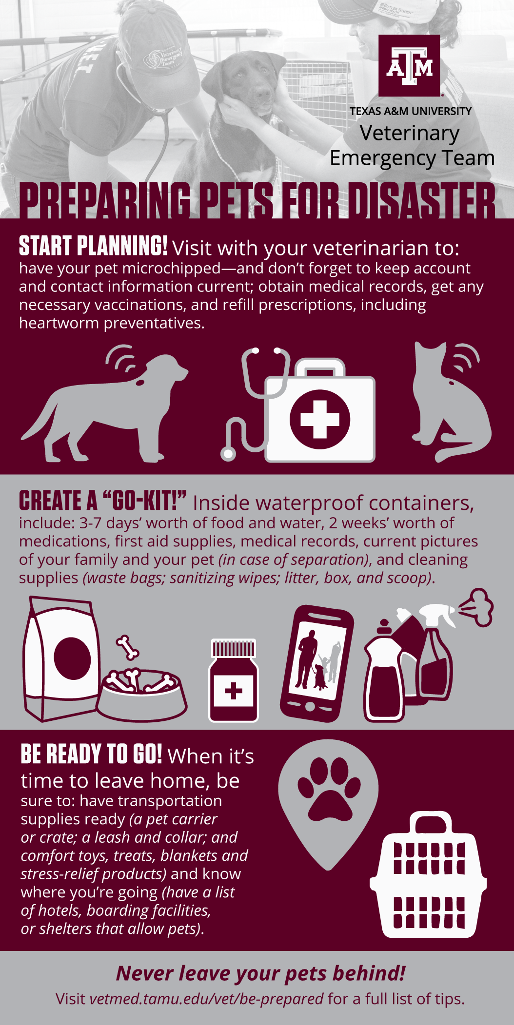 Be Prepared - Texas A&M's Veterinary Emergency Team (VET)
